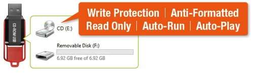 CD-ROM partitie - u-reach ub910c intelligent 9 write protect usb duplicator standalone