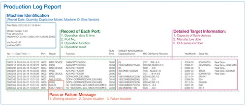Event Log Report - cf memorycard duplicator productie log functie pc monitoring